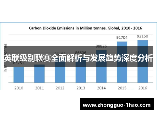 英联级别联赛全面解析与发展趋势深度分析 英联级别联赛全面解析与发展趋势深度分析