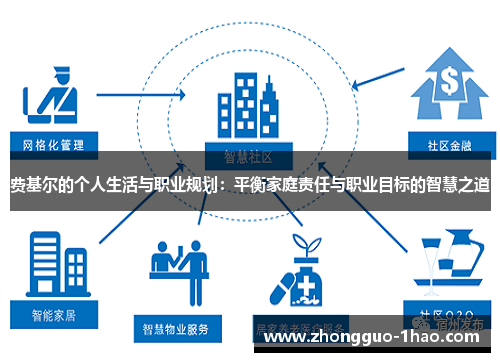 费基尔的个人生活与职业规划:平衡家庭责任与职业目标的智慧之道 费基尔的个人生活与职业规划:平衡家庭责任与职业目标的智慧之道