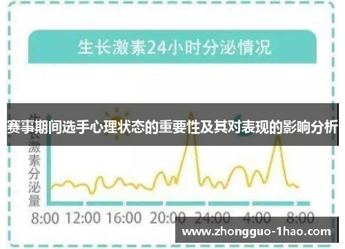 赛事期间选手心理状态的重要性及其对表现的影响分析 赛事期间选手心理状态的重要性及其对表现的影响分析