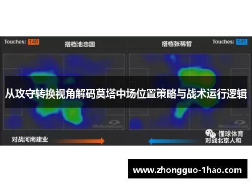 从攻守转换视角解码莫塔中场位置策略与战术运行逻辑