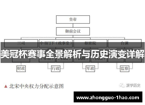 美冠杯赛事全景解析与历史演变详解 美冠杯赛事全景解析与历史演变详解