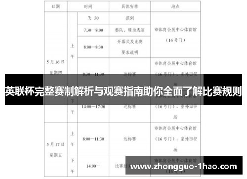 英联杯完整赛制解析与观赛指南助你全面了解比赛规则 英联杯完整赛制解析与观赛指南助你全面了解比赛规则