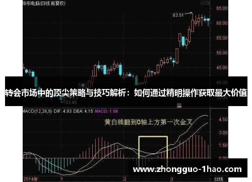 转会市场中的顶尖策略与技巧解析:如何通过精明操作获取最大价值 转会市场中的顶尖策略与技巧解析:如何通过精明操作获取最大价值