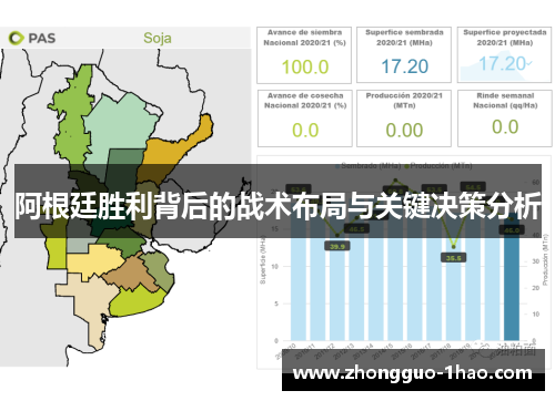 阿根廷胜利背后的战术布局与关键决策分析 阿根廷胜利背后的战术布局与关键决策分析