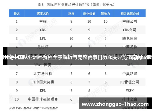 围绕中国队亚洲杯赛程全景解析与完整赛事日历深度导览指南阅读版 围绕中国队亚洲杯赛程全景解析与完整赛事日历深度导览指南阅读版