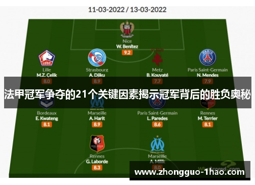 法甲冠军争夺的21个关键因素揭示冠军背后的胜负奥秘 法甲冠军争夺的21个关键因素揭示冠军背后的胜负奥秘