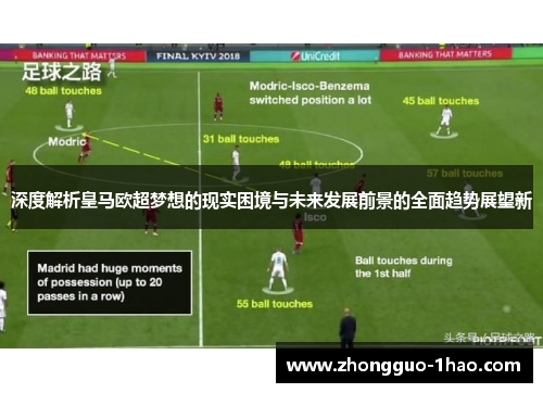 深度解析皇马欧超梦想的现实困境与未来发展前景的全面趋势展望新 深度解析皇马欧超梦想的现实困境与未来发展前景的全面趋势展望新