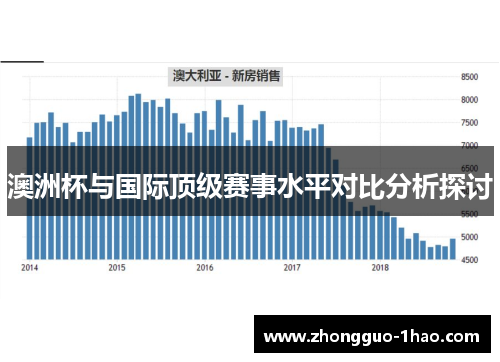 澳洲杯与国际顶级赛事水平对比分析探讨 澳洲杯与国际顶级赛事水平对比分析探讨