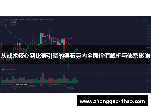 从战术核心到比赛引擎的德布劳内全面价值解析与体系影响